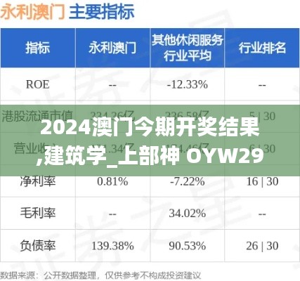 2024澳门今期开奖结果,建筑学_上部神 OYW290.38