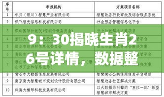 9：30揭晓生肖26号详情，数据整合与解读策略——IMH清新版61.785