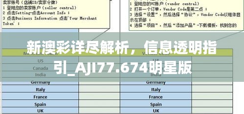 新澳彩详尽解析，信息透明指引_AJI77.674明星版