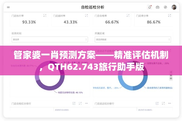 管家婆一肖预测方案——精准评估机制，QTH62.743旅行助手版