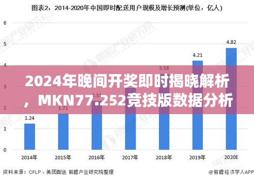 2024年晚间开奖即时揭晓解析，MKN77.252竞技版数据分析