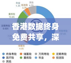 香港数据终身免费共享，深度剖析与精确解读_ATP94.185悬浮版