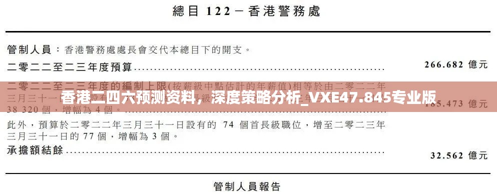 香港二四六预测资料，深度策略分析_VXE47.845专业版