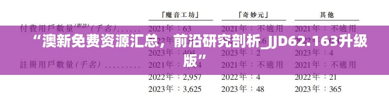 “澳新免费资源汇总，前沿研究剖析_JJD62.163升级版”