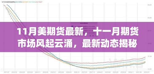 揭秘十一月期货市场风起云涌的最新动态与投资机会大解析