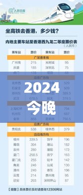 2024今晚香港开特马开什么,平衡执行计划实施_AUG21.368按需版