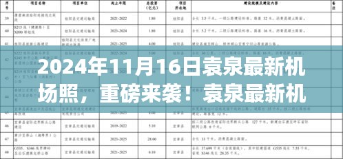 袁泉最新机场照揭示未来出行新篇章，高科技产品瞩目亮相，引领时尚潮流风向标