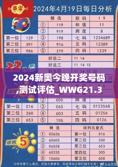 2024新奥今晚开奖号码,测试评估_WWG21.308社交版