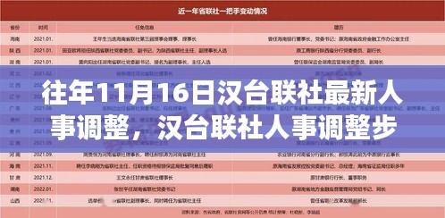 汉台联社人事调整详解，步骤概览及适用人群指南（往年11月人事调整回顾）