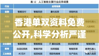 香港单双资料免费公开,科学分析严谨解释_MZZ21.117趣味版