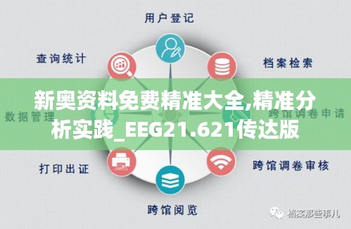 新奥资料免费精准大全,精准分析实践_EEG21.621传达版