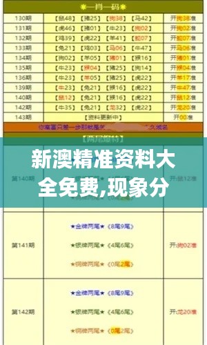 新澳精准资料大全免费,现象分析定义_WTM21.634同步版