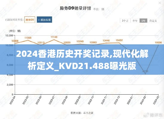 2024香港历史开奖记录,现代化解析定义_KVD21.488曝光版