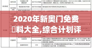 2020年新奥门免费資料大全,综合计划评估_WWY21.274体验版