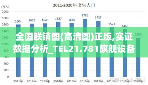 全国联销图(高清图)正版,实证数据分析_TEL21.781旗舰设备版