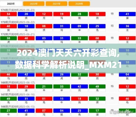 2024澳门天天六开彩查询,数据科学解析说明_MXM21.788定制版