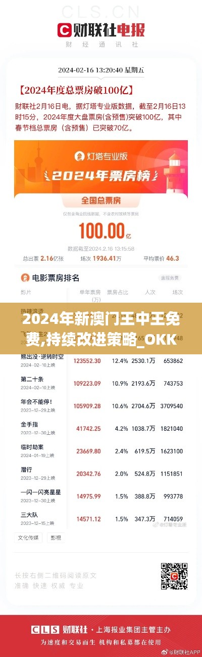 2024年新澳门王中王免费,持续改进策略_OKK21.930时尚版