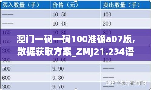 澳门一码一码100准确a07版,数据获取方案_ZMJ21.234语音版