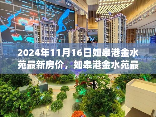 2024年如皋港金水苑最新房价走势深度解析与观点阐述