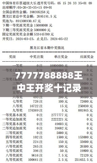 7777788888王中王开奖十记录网一,执行验证计划_XYJ21.244网络版