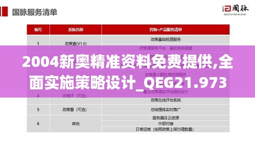 2004新奥精准资料免费提供,全面实施策略设计_QEG21.973游戏版