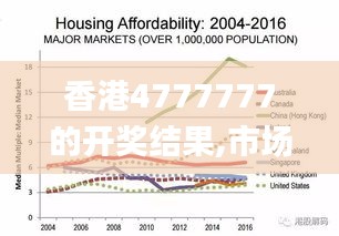 香港4777777的开奖结果,市场需求解析_YUA21.456交互版