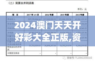 2024澳门天天开好彩大全正版,资源部署方案_SVB21.652随身版