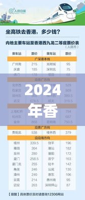 2024年香港今期开奖结果查询,处于迅速响应执行_HFF21.658限量版