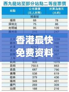 香港最快免费资料网站,综合计划评估_MBI21.471超级版