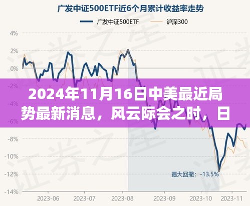 中美局势风云变幻下的温情故事，日常中的温情与陪伴（最新消息）