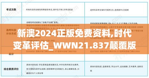 新澳2024正版免费资料,时代变革评估_WWN21.837颠覆版