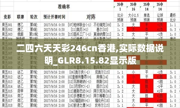 二四六天天彩246cn香港,实际数据说明_GLR8.15.82显示版