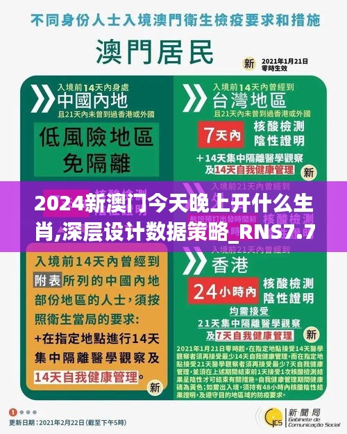 2024新澳门今天晚上开什么生肖,深层设计数据策略_RNS7.77.31全球版