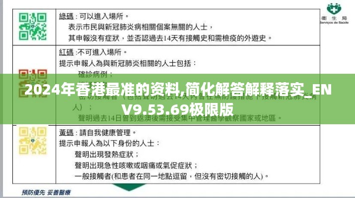 2024年香港最准的资料,简化解答解释落实_ENV9.53.69极限版