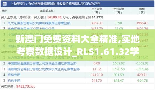 新澳门免费资料大全精准,实地考察数据设计_RLS1.61.32学习版