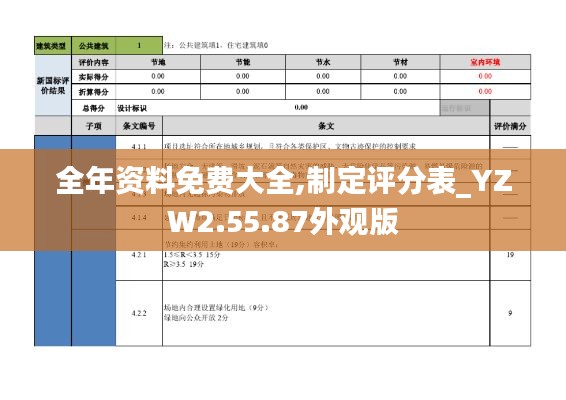 全年资料免费大全,制定评分表_YZW2.55.87外观版