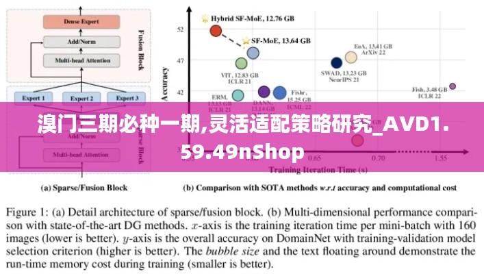 溴门三期必种一期,灵活适配策略研究_AVD1.59.49nShop