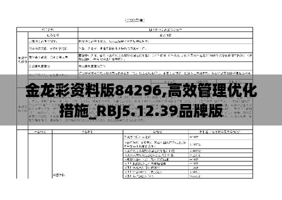 金龙彩资料版84296,高效管理优化措施_RBJ5.12.39品牌版