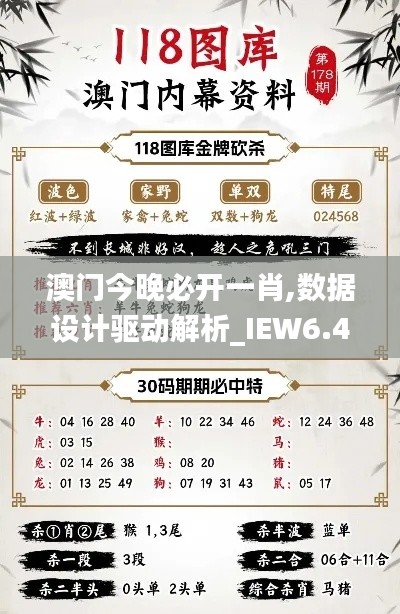 澳门今晚必开一肖,数据设计驱动解析_IEW6.43.38复制版