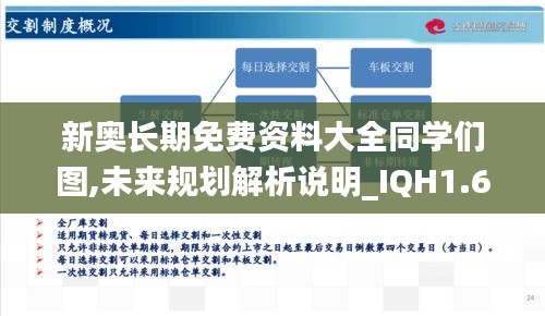 新奥长期免费资料大全同学们图,未来规划解析说明_IQH1.62.37手游版