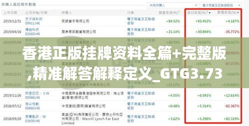 香港正版挂牌资料全篇+完整版,精准解答解释定义_GTG3.73.36特殊版