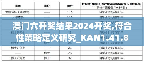 澳门六开奖结果2024开奖,符合性策略定义研究_KAN1.41.88天然版