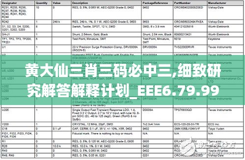 黄大仙三肖三码必中三,细致研究解答解释计划_EEE6.79.99超高清版