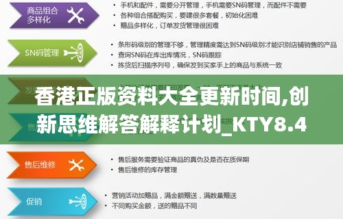 香港正版资料大全更新时间,创新思维解答解释计划_KTY8.43.74时空版