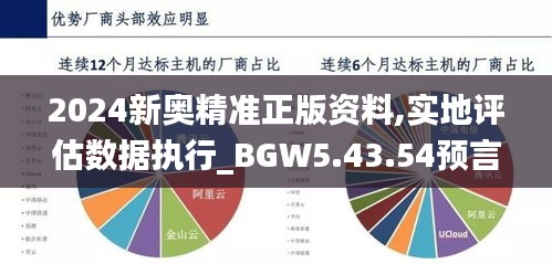 2024新奥精准正版资料,实地评估数据执行_BGW5.43.54预言版