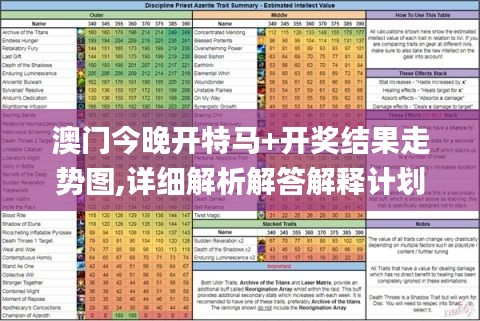 澳门今晚开特马+开奖结果走势图,详细解析解答解释计划_PLI5.12.61解题版