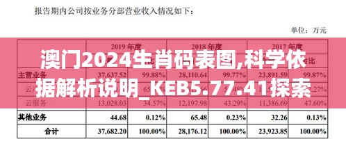 澳门2024生肖码表图,科学依据解析说明_KEB5.77.41探索版