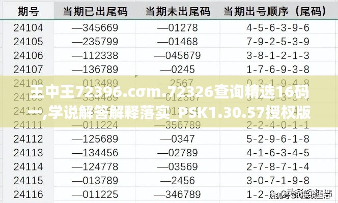 王中王72396.cσm.72326查询精选16码一,学说解答解释落实_PSK1.30.57授权版