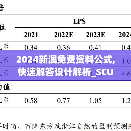 2024新澳免费资料公式,快速解答设计解析_SCU3.18.21升级版