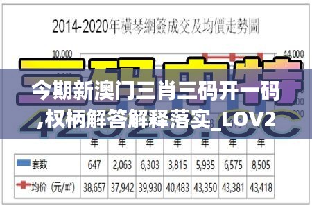 今期新澳门三肖三码开一码,权柄解答解释落实_LOV2.15.74原汁原味版